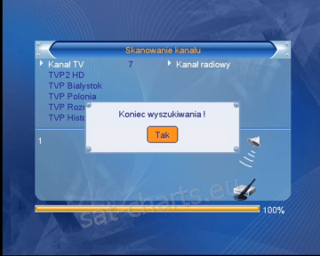 Jak odbierać TVP Sport w naziemnej telewizji cyfrowej? Jak wyszukać kanał sportowy TVP w DVB-T? (poradnik)